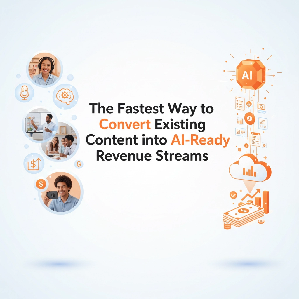 The Fastest Way to Convert Existing Content into AI-Ready Revenue Streams